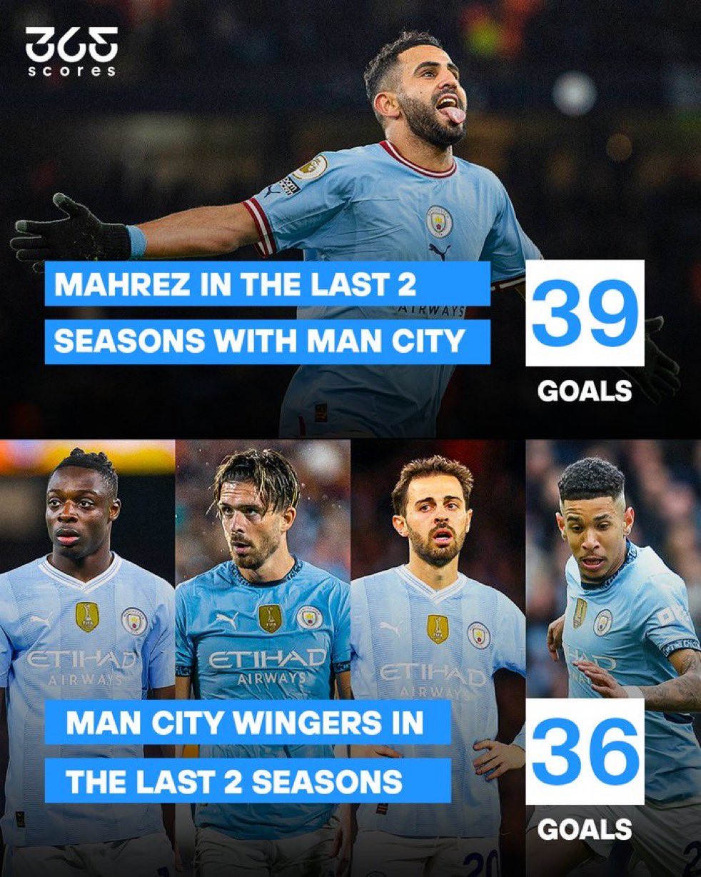 开云官方 -关于赛后西甲传出新动向，曼城豪取连胜，管理层表态：底气十足，数据趋势出现新变化的信息