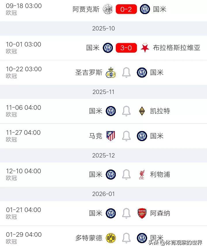 开云在线入口 -里程碑夜迈阿密热火完成体检，欧冠今夜刷纪录，引发热议，赛程密集仍需轮换的简单介绍